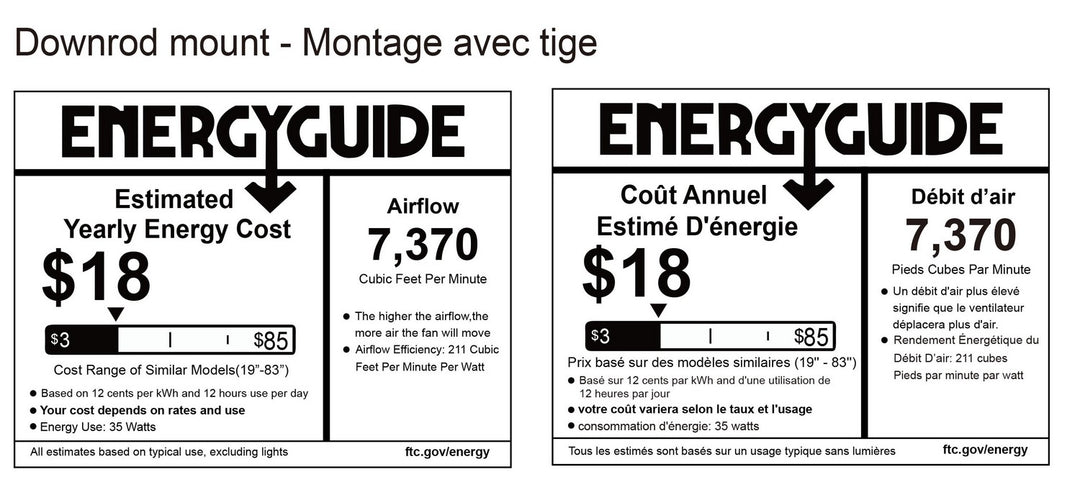 Canarm Canada - CP48D10N - 48"Ceiling Fan - Industrial Fan - Black