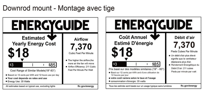 Canarm Canada - CP48D11N - 48"Ceiling Fan - Industrial Fan - White