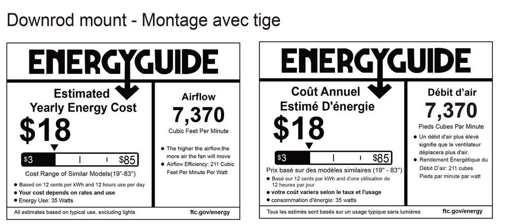 Canarm Canada - CP48DW11N - 48"Ceiling Fan - Industrial Fan - White