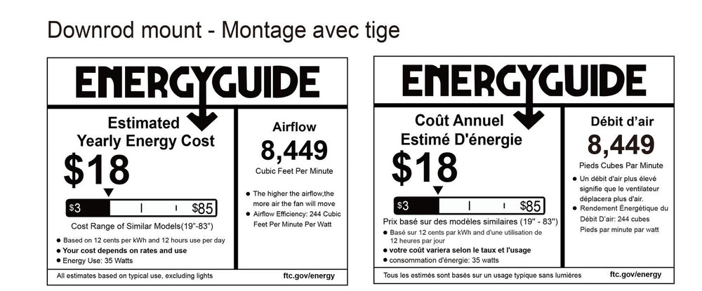 Canarm Canada - CP56D1136N - 56"Ceiling Fan - Industrial Fan - White