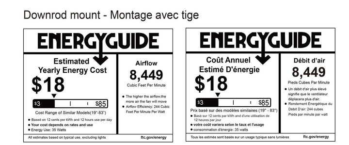 Canarm Canada - CP56D11PN - 56"Ceiling Fan - Industrial Fan - White