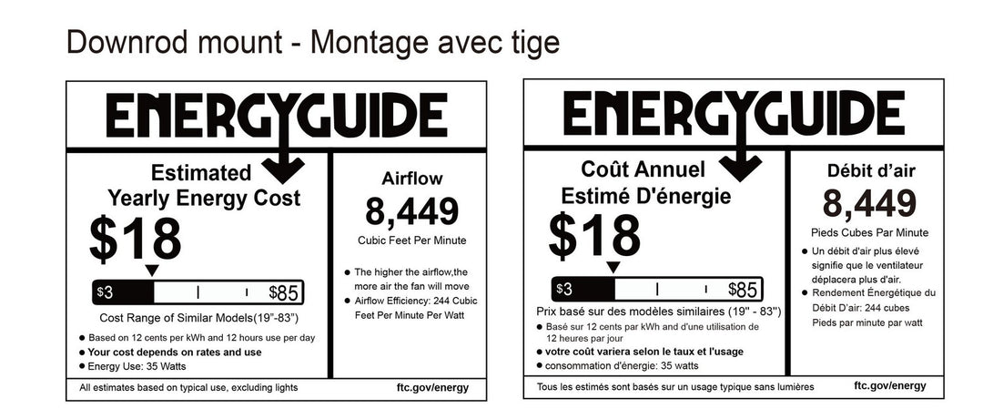 Canarm Canada - CP56DW11N - 56"Ceiling Fan - Industrial Fan - White