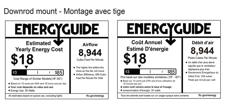 Canarm Canada - CP60D11N - 60"Ceiling Fan - Industrial Fan - White