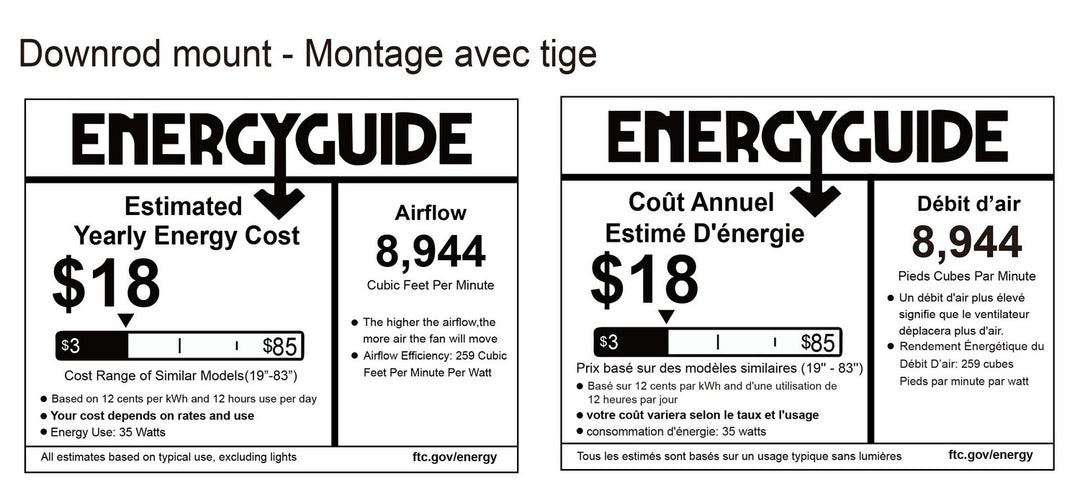 Canarm Canada - CP60DW11N - 60"Ceiling Fan - Industrial Fan - White