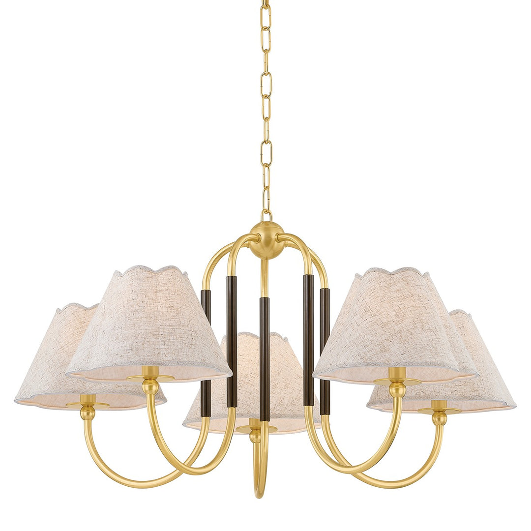 Mid. Chandeliers - Candle - available from The Lighting Shoppe, trusted by Canadian homeowners