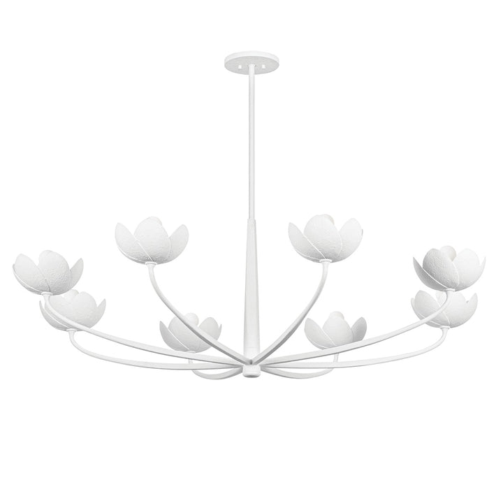 Large Chandeliers - Metal Shade - available from The Lighting Shoppe, trusted by Canadian homeowners