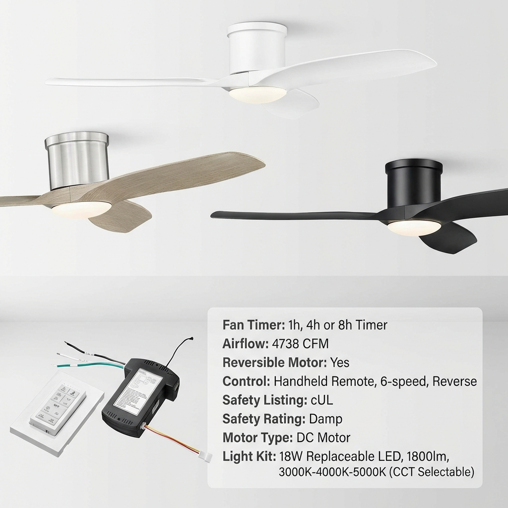 Apollo 52" Flush Ceiling Fan in Matte White Mirage Lighting Group