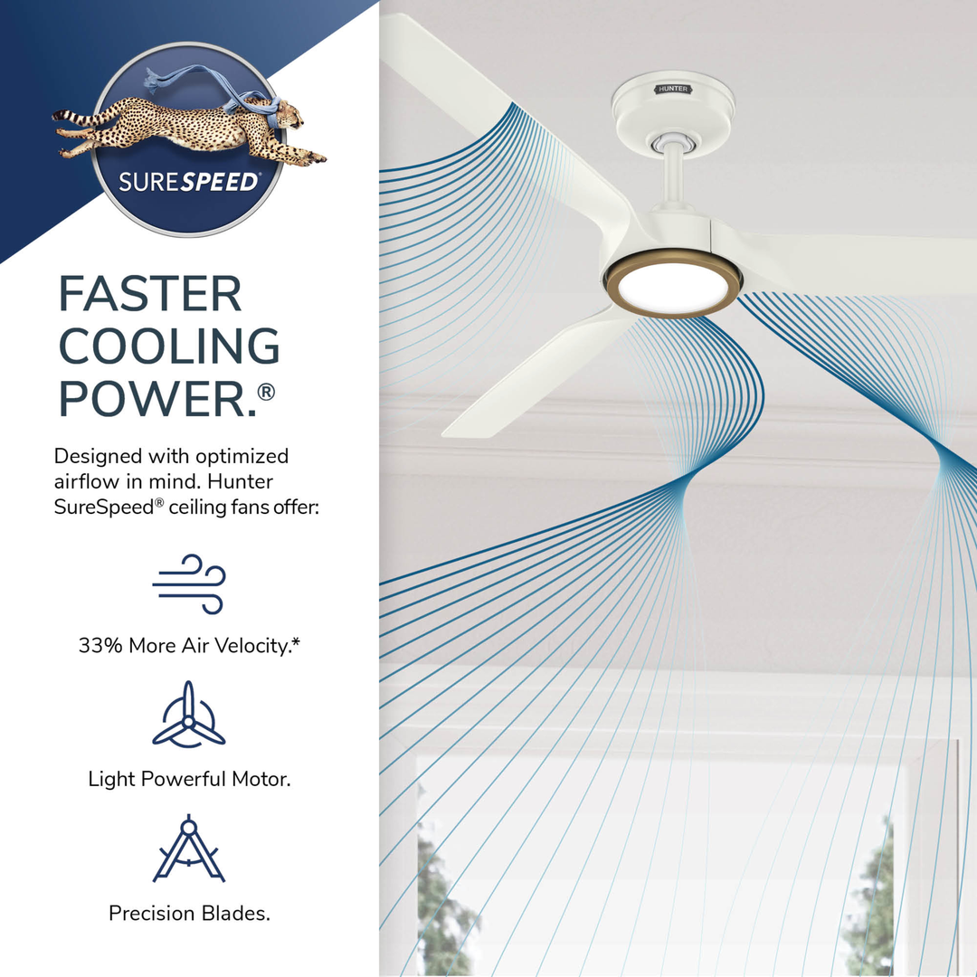 ZenTech 3 Blade Outdoor Smart Fan 52 inch Hunter Fan Canada