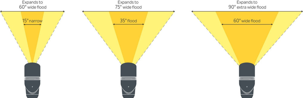Kichler Canada - 16090FRO - Beam Expander - Landscape Led - Frosted