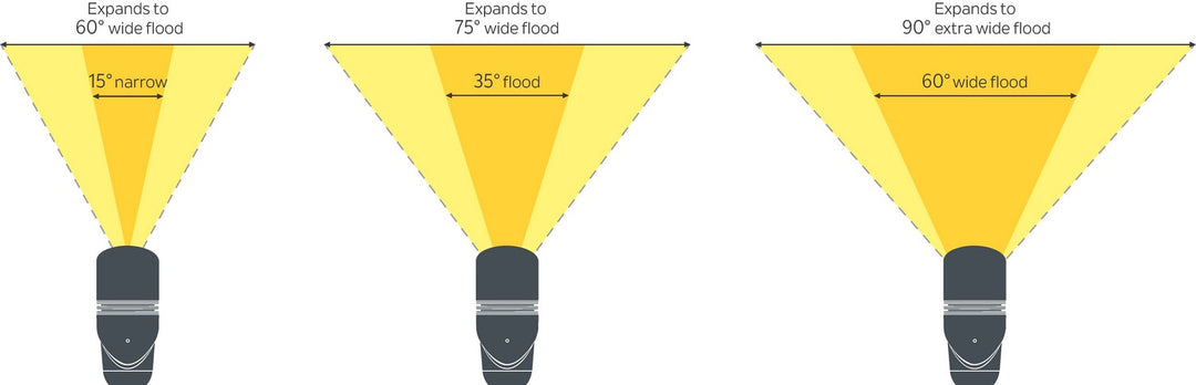 Kichler Canada - 16091FRO - Beam Expander - Landscape Led - Frosted