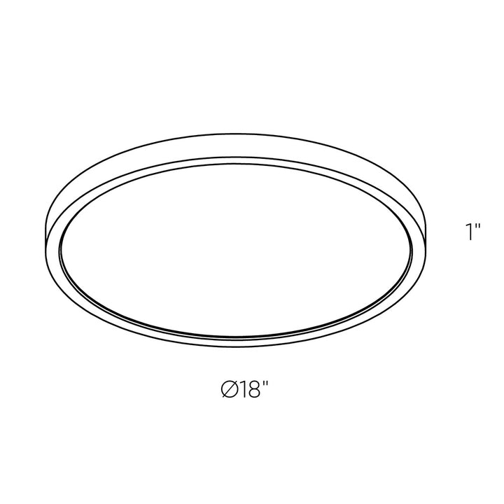 Dals - CFLEDR18-CC-WH - LED Flushmount - Delta - WH