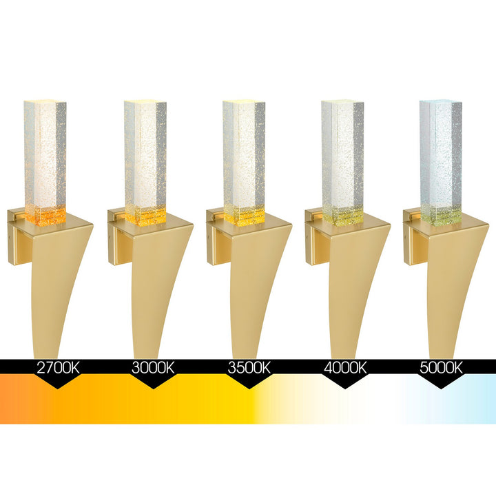CWI Lighting Canada - 1502W7-1-602 - LED Wall Sconce - Catania - Satin Gold