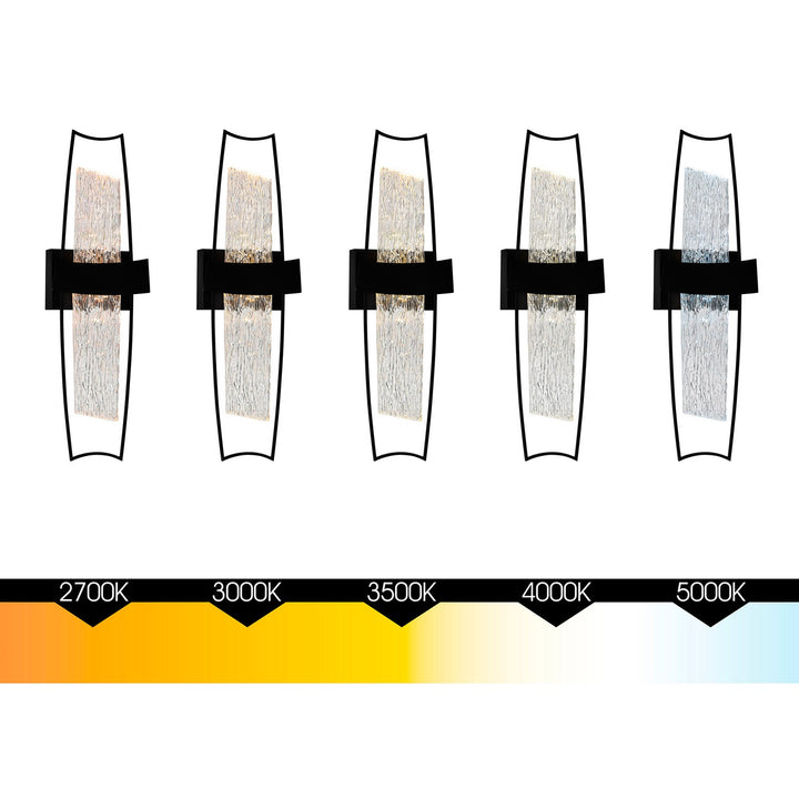 CWI Lighting Canada - 1246W8-101 - LED Wall Sconce - Guadiana - Black