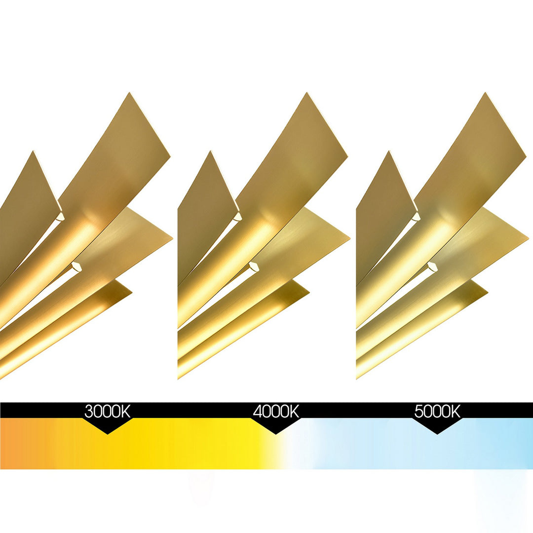 CWI Lighting Canada - 1717P72-624 - LED Chandelier - Solara - Brass