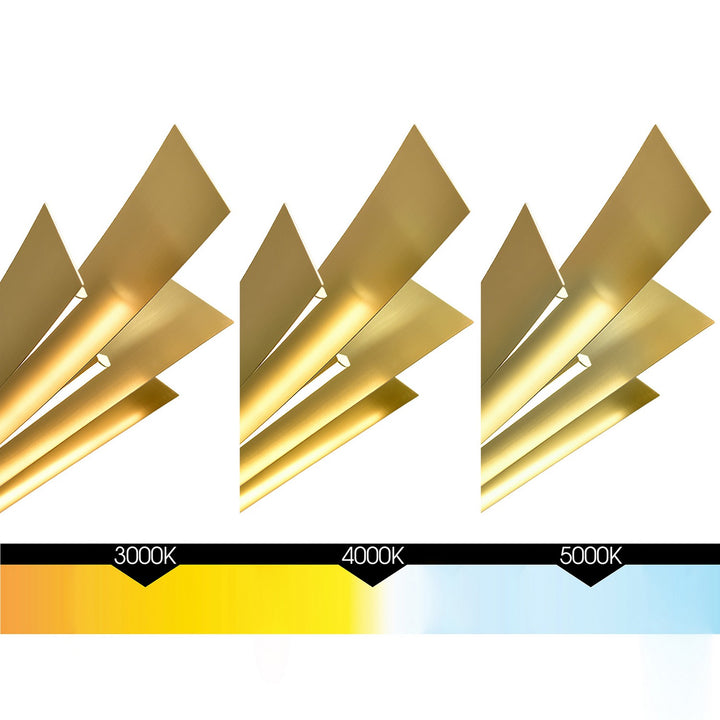 CWI Lighting Canada - 1717P72-624 - LED Chandelier - Solara - Brass