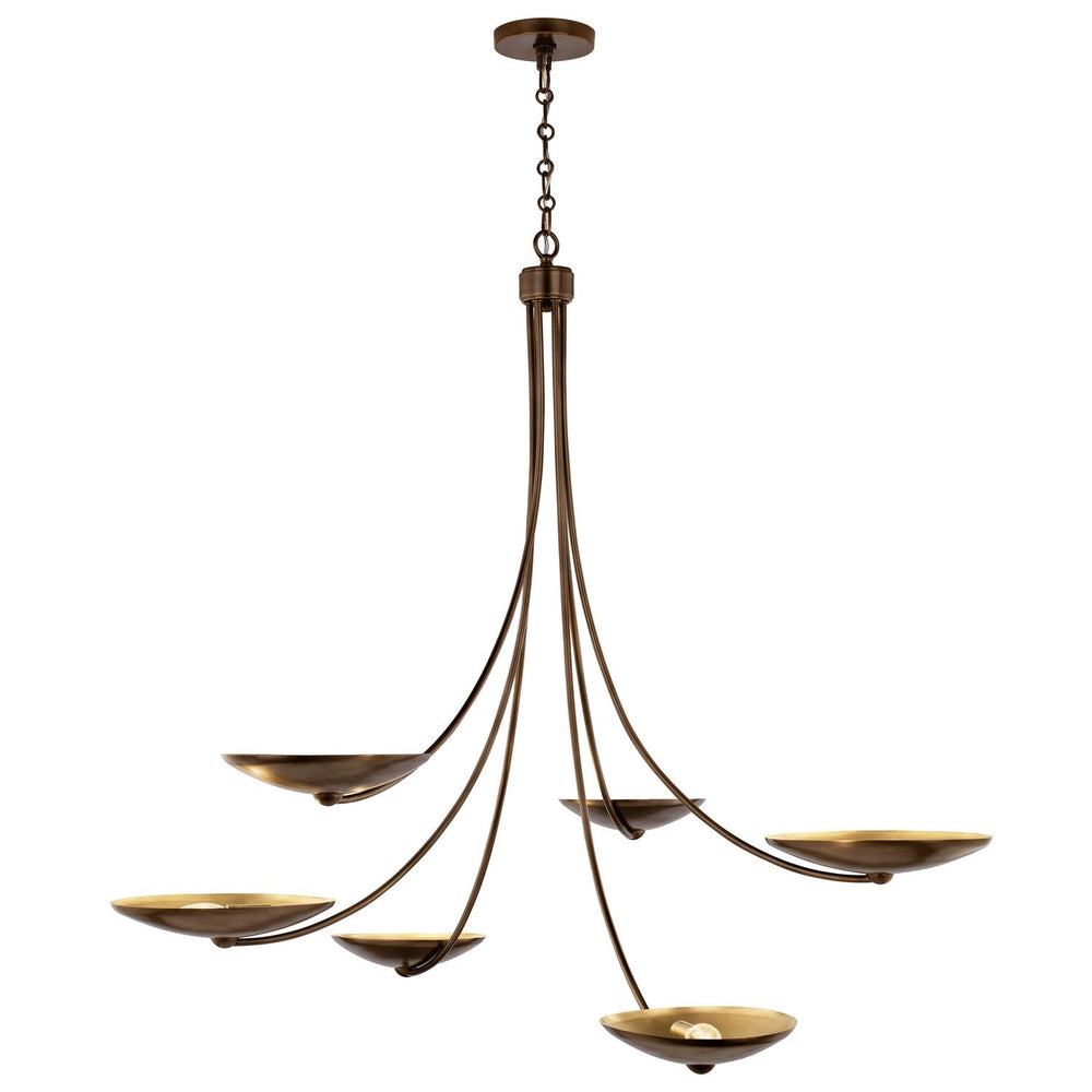 Palmela Six Light Chandelier in Lacquered Brass Kichler Canada