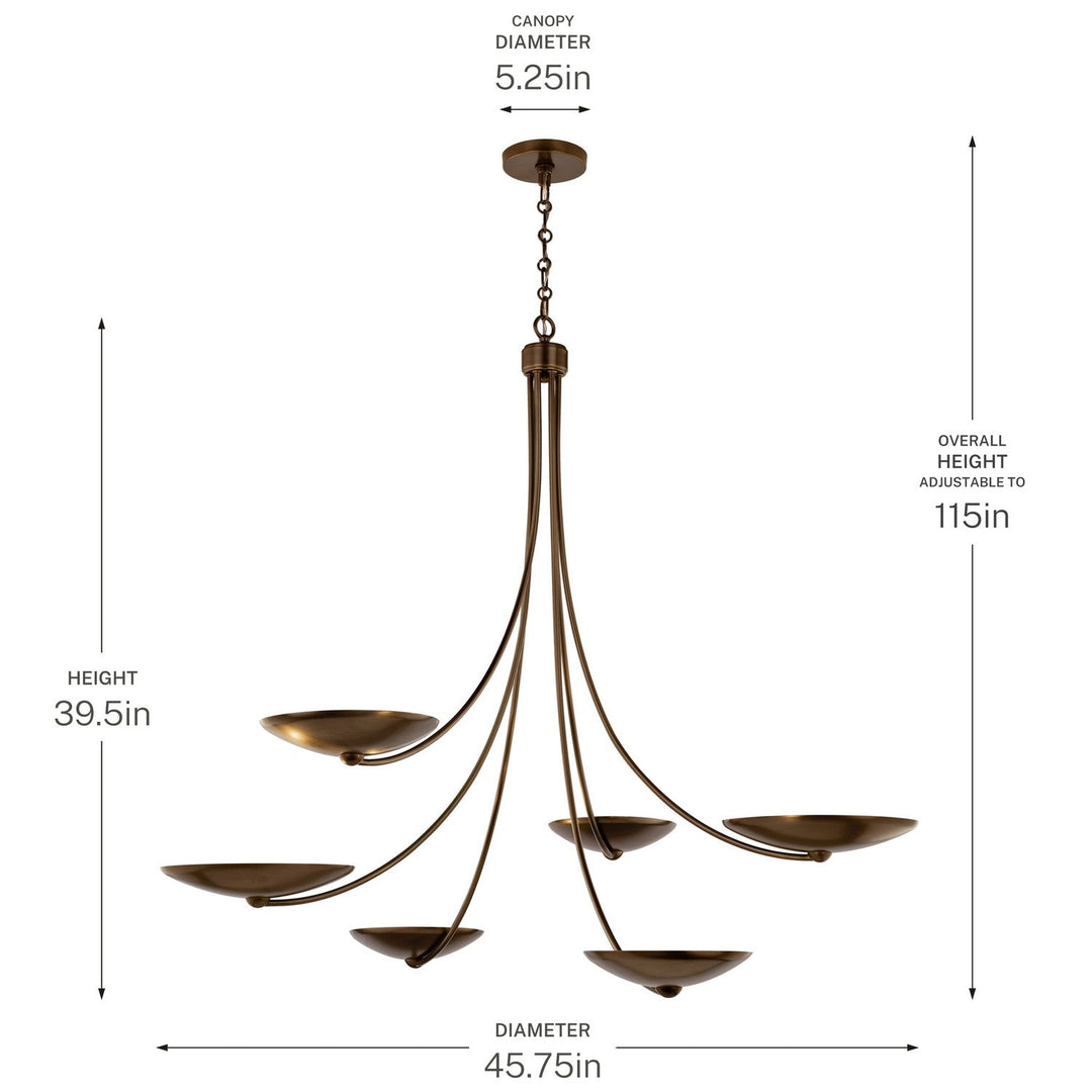 Palmela Six Light Chandelier in Lacquered Brass Kichler Canada