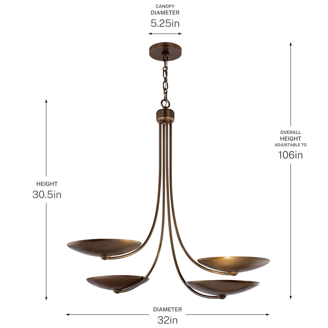 Palmela Four Light Chandelier in Lacquered Brass Kichler Canada