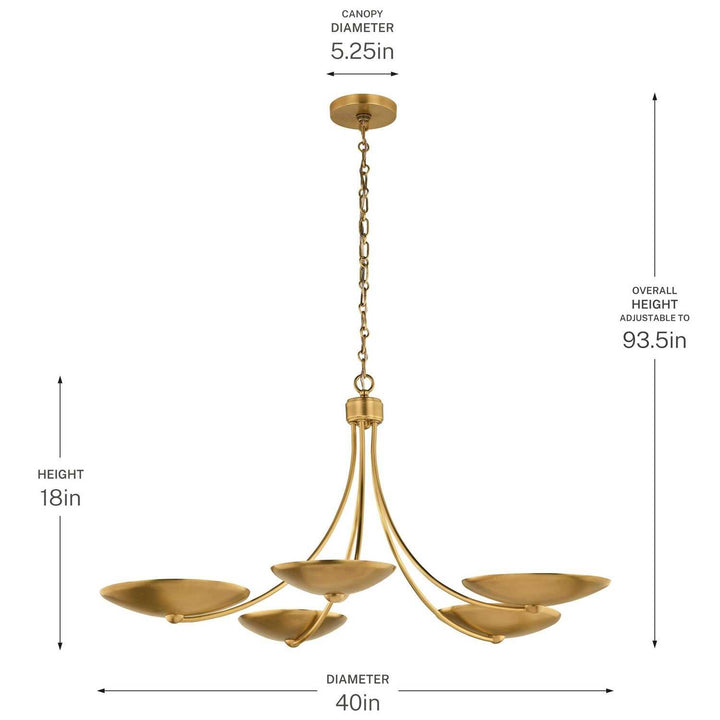Palmela Five Light Chandelier in Lacquered Brass Kichler Canada