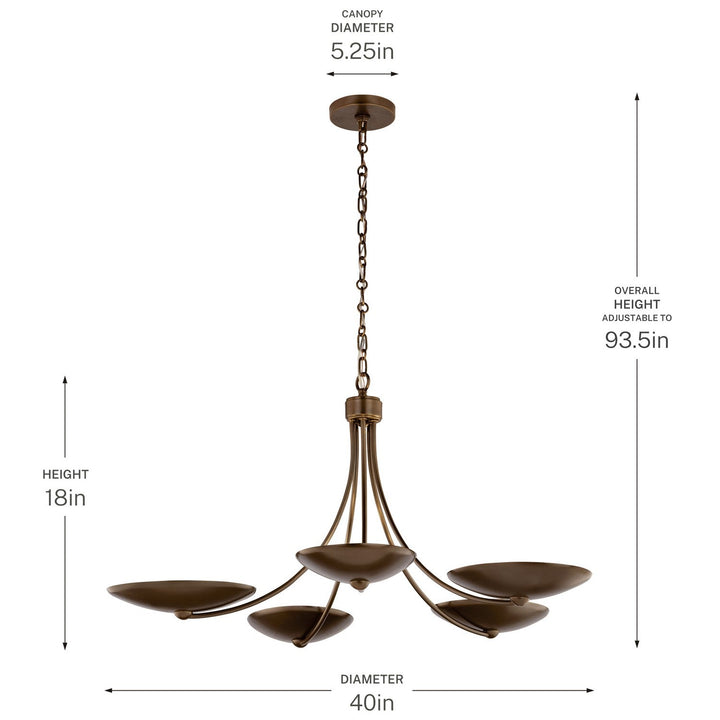 Palmela Five Light Chandelier in Lacquered Brass Kichler Canada
