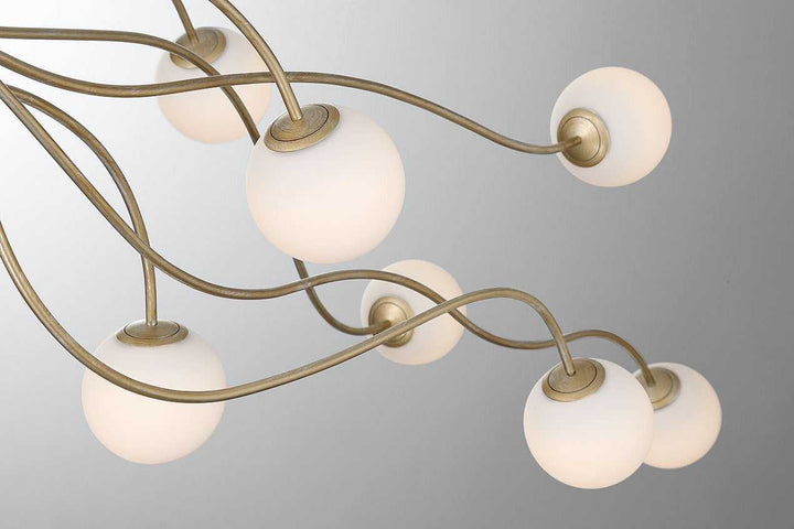 Athena LED Semi-Flush Mount in Antique Gold Eurofase Canada